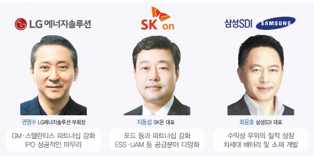 LG엔솔 테슬라용 개발…SK온 생산능력 10배 ↑…삼성SDI 혁신공법 속도