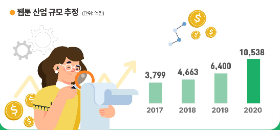[문화+] 역사왜곡 논란에 휩싸인 드라마 '설강화' 外