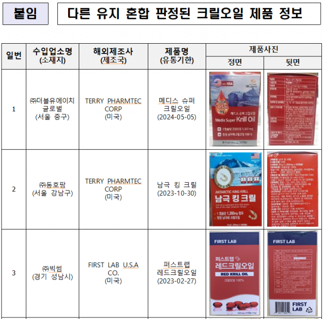 다른 유지가 혼합된 크릴오일 제품 정보 /출처=식약처