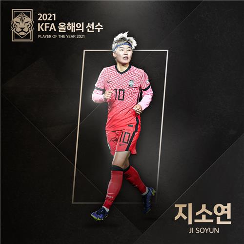 손흥민·지소연, 대한축구협회 ‘올해의 선수’