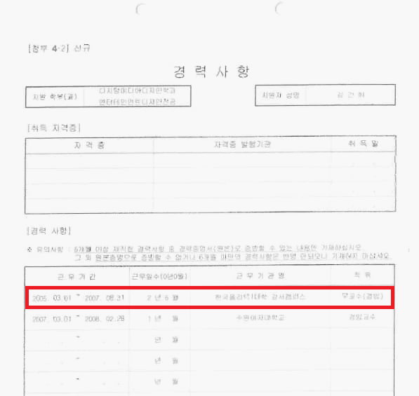 김건희 코바나컨텐츠 대표가 2014년 국민대에 제출한 이력서./자료=황운하 더불어민주당 의원실