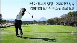 [영상]1년 만에 세계 랭킹 1260계단 상승...김희지의 드라이버 스윙 슬로 모션