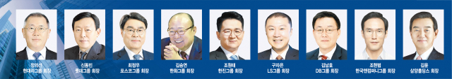 정의선 '레벨4 자율차 선보일 것'…신동빈 '정상화 넘어 도약발판'