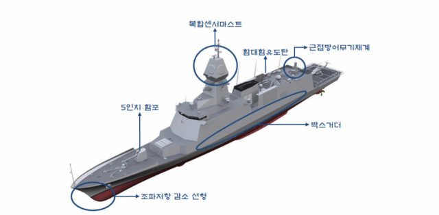 삼강엠앤티, 해군 최신 호위함 3,353억에 수주