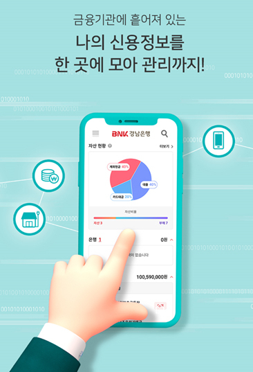 /사진제공=BNK경남은행