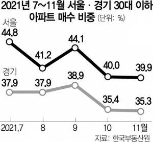 사진 설명