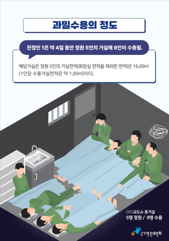 /사진=국가인권위원회 제공