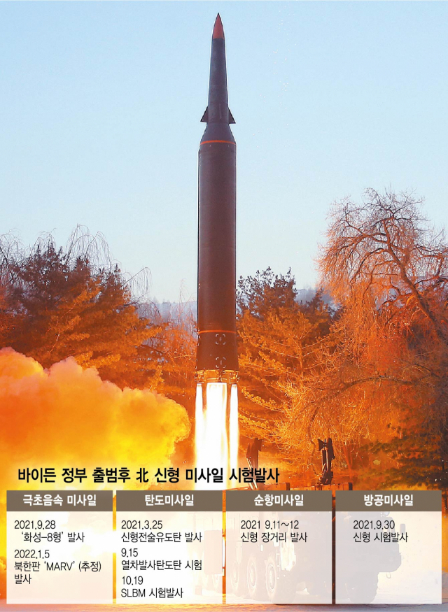 북한 조선중앙통신은 6일 