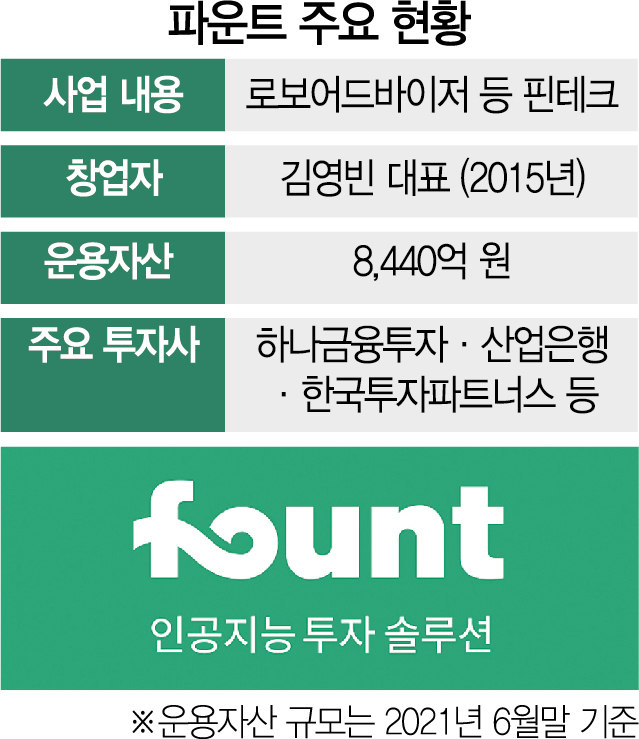 [단독] 파운트, 한국포스증권 인수 추진