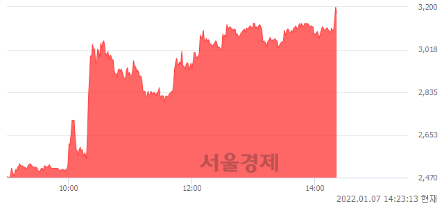 <유>퍼스텍, 매도잔량 340% 급증