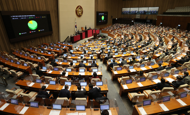 11일 오후 국회에서 열린 새해 첫 본회의에서 노동자 대표가 공공기관 이사회의 의사결정 과정에 참여할 수 있도록 하는 내용의 ‘공공기관 운영에 관한 법률 일부개정법률안’(노동이사제)에 대한 표결이 이뤄지고 있다./권욱 기자