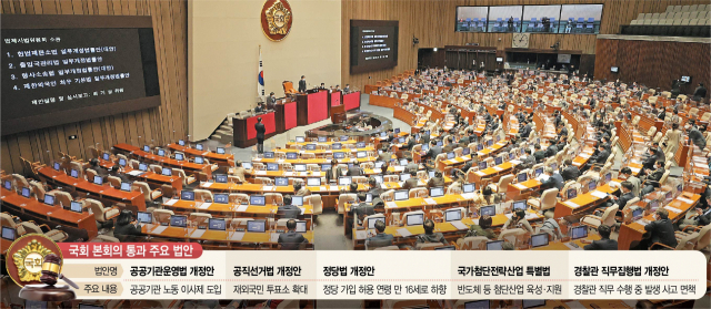 131개 공공기관 이어 '민간 도입'도 시간문제…'강성노조에 경영 멈출 것'