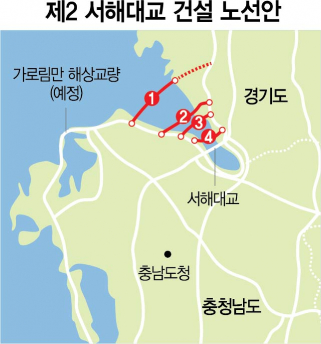 서해안을 관광 메카로… 충남도, 제2서해대교 본격 추진