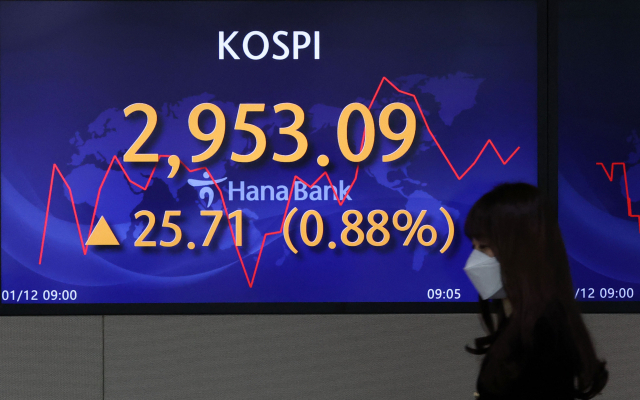 12일 오전 서울 중구 하나은행 딜링룸 전광판에 코스피 지수가 표시되고 있다. 이날 코스피는 23.40포인트(0.80%) 오른 2,950.78에, 코스닥은 8.77포인트(0.90%) 오른 978.69에 개장했다./사진=연합뉴스