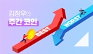 [김정우의 주간 코인]  1월 둘째 주 상승률 TOP 3…니어프로토콜(NEAR)·도지코인(DOGE)·파워렛저(POWR)