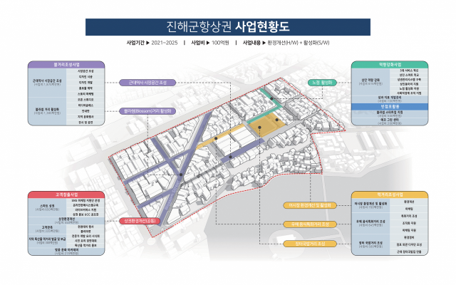 진해군항 상권르네상스사업 사업현황도. /사진제공=창원시