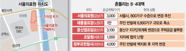 서울시 '서울의료원 부지에 3,000가구 불가능'…정부 야심작 '8·4 대책' 또 휘청