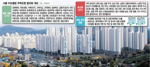 [단독] '재건축 포기하고 리모델링'…서울 70개 단지 뭉쳤다
