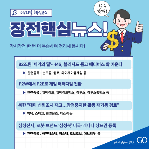 < 01월21일 장전핵심 뉴스! >