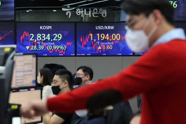 FOMC 앞두고 긴장감 고조...코스피 2,800선 지켜낼까[다음주 증시전망]