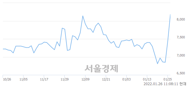 <코>나노엔텍, 매도잔량 361% 급증