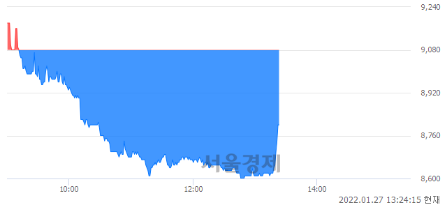 <코>진성티이씨, 매수잔량 5060% 급증