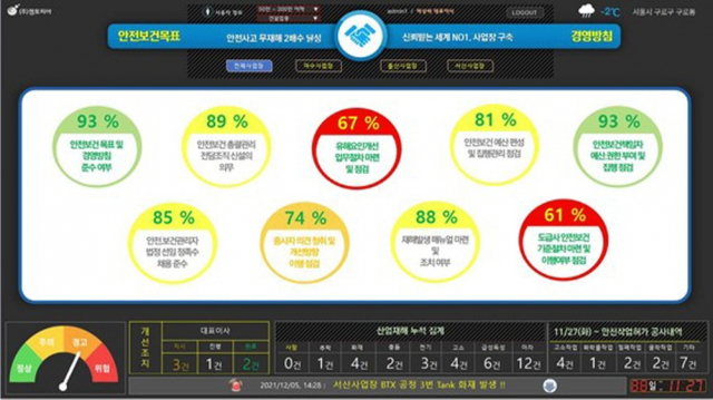 켐토피아 중대재해예방 솔루션 화면. /사진 제공=켐토피아