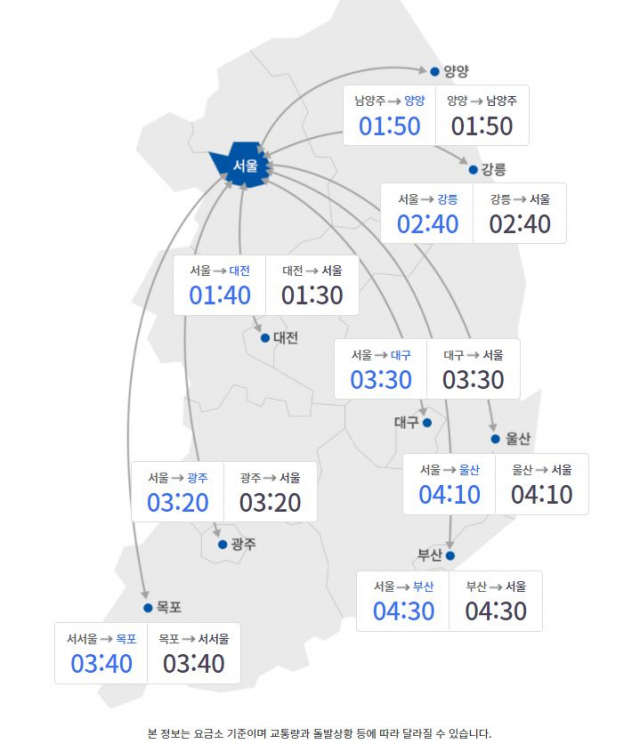 서울→주요 도시 귀성길 시간(오후 9시 기준) /사진=한국도로공사 홈페이지 캡쳐