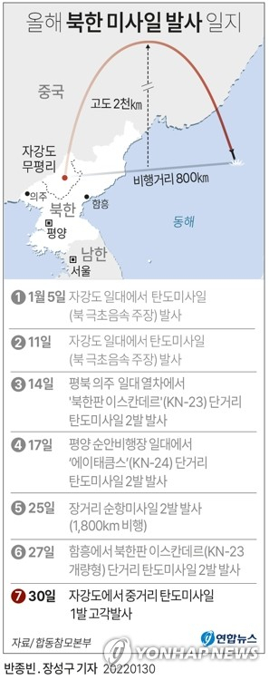 이미지제공=연합뉴스