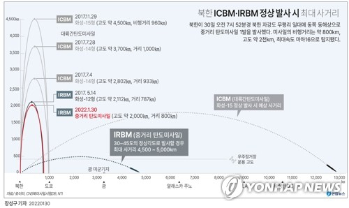 이미지제공=연합뉴스