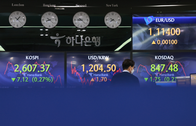 코스피 배당수익률 주요국 중 하위권…지난해 1.52%