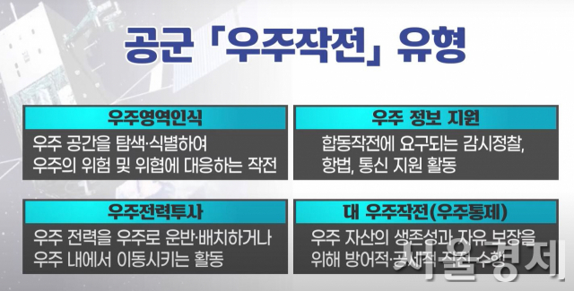 자료제공=국방TV