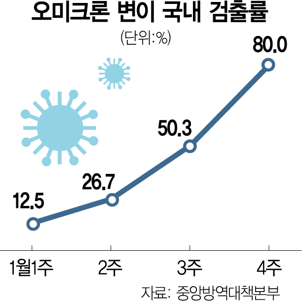 사진 설명