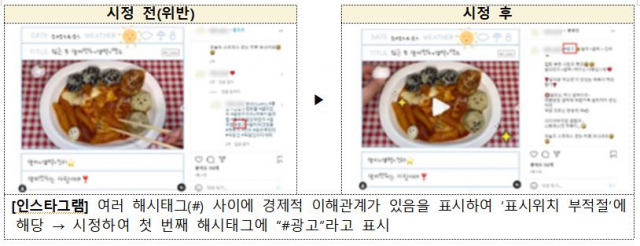 'SNS 뒷광고' 여전히 성행…9개월간 1만7000건 적발