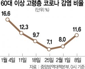 사진 설명