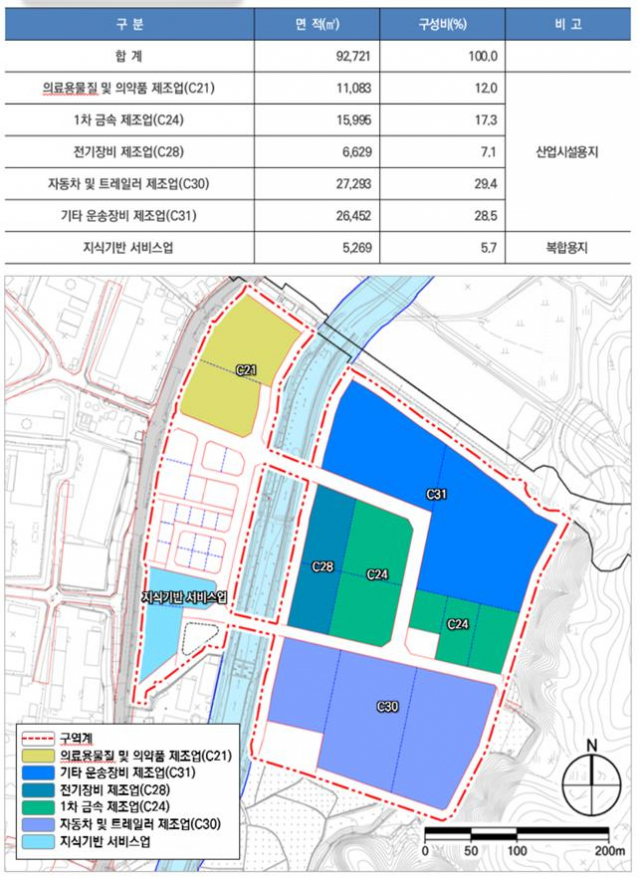 전동산업단지 유치업종 배치도. 사진제공=세종시