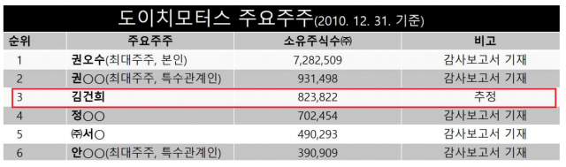 / 사진제공=더불어민주당 선거대책위원회 현안대응TF