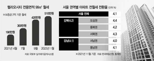 사진 설명