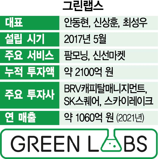 [VC가 찜한 스타트업] “2100억 투자 유치, 핵심은 데이터 기반 농업 혁신”