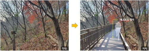 성미산 무장애숲길 조성 전 현황(왼쪽)과 계획(오른쪽). /사진 제공=마포구