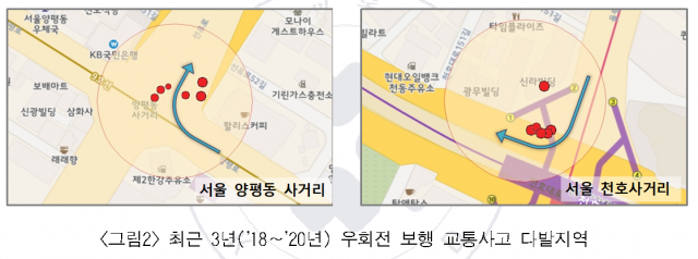 자료제공=도로교통공단