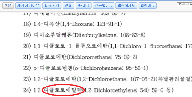 산업안전보건기준에 관한 규칙 별표 12 관리대상 유해물질의 종류에는 디클로로에틸렌도 포함됐다. 사진제공=법제처