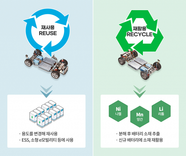 [단독] SK에코플랜트, 싱가포르 TES 1.2조원에 인수