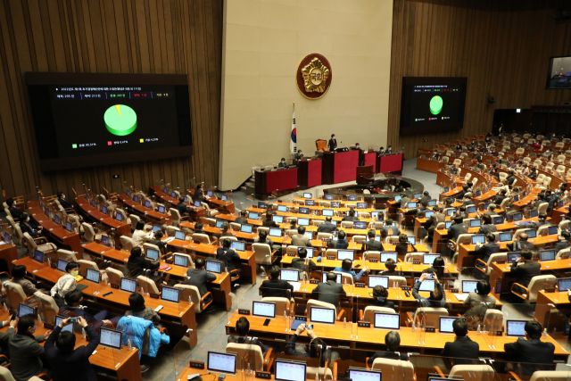 '협상-결렬-합의'…롤러코스터 추경, 국회에선 무슨 일이[현장, 2022대선]