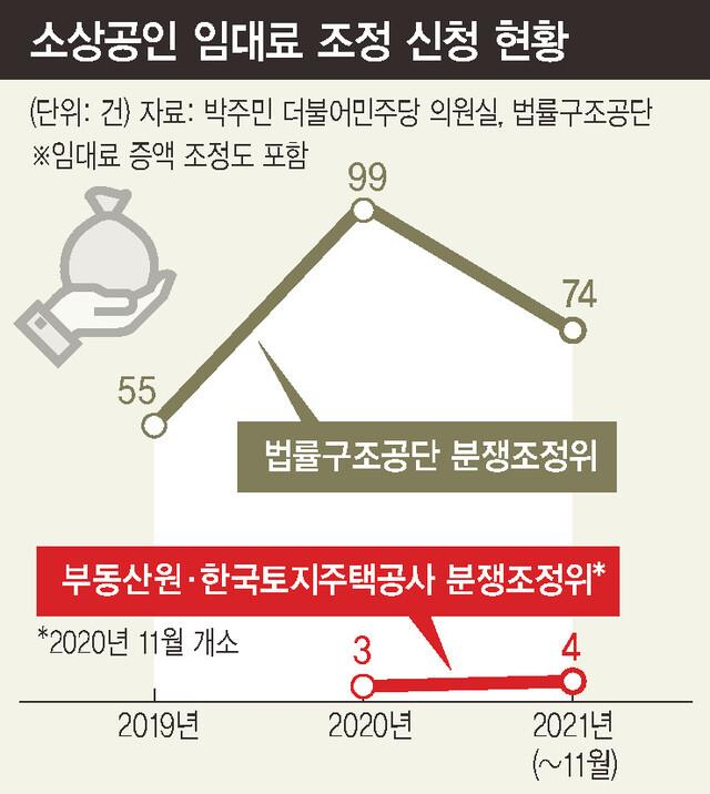 이미지=박주민 더불어민주당 의원실