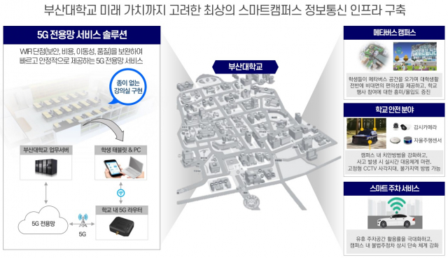 사진제공=LG유플러스