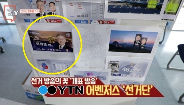 '이재명 49% 당선' 선거팀 그래픽 노출…YTN '모든 상황 가정'