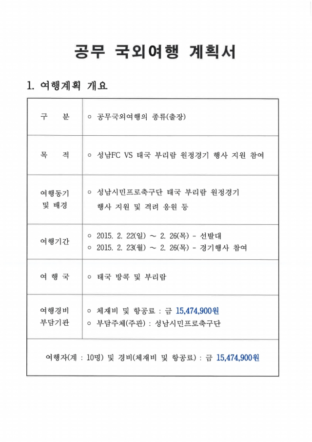 성남시청 공무 국외여랭 계획서/자료제공=박수영 의원실