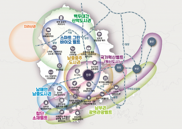 경남도 '서부경남 발전 전략’ 구상도. 자료 제공=경상남도