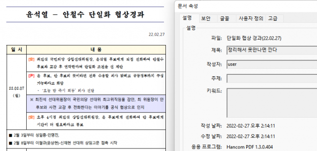 27일 국민의힘이 공개한 국민의당과의 단일화 협상 경과 파일 제목이 ‘정리해서 못만나면 깐다’로 나와 있다. 국민의힘은 이후 해당 파일을 비공개 처리한 뒤 새 파일을 제공했다./자료=국민의힘